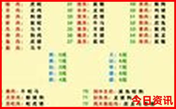 桂林溶洞景点介绍